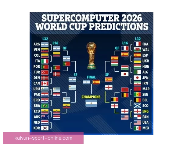 世界杯赛事竞猜盘口深度解析与胜负趋势全面预测