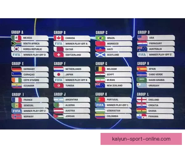 基于数据模型与球队状态分析的世界杯竞猜结果精准预测策略研究