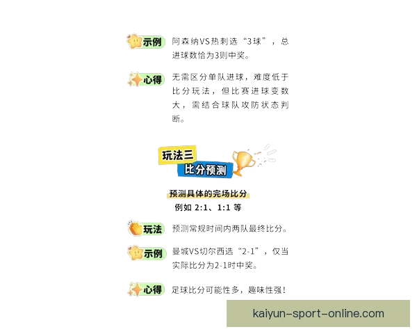 体育竞猜赔率分析与投注策略探索：如何在复杂市场中获得最佳回报